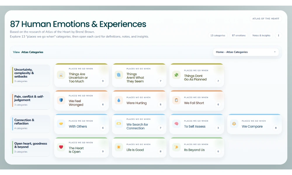 emotions explorer dashboard